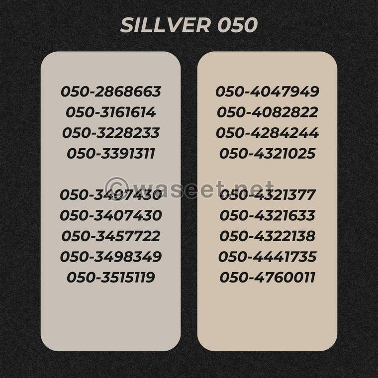 mobile numbers  0
