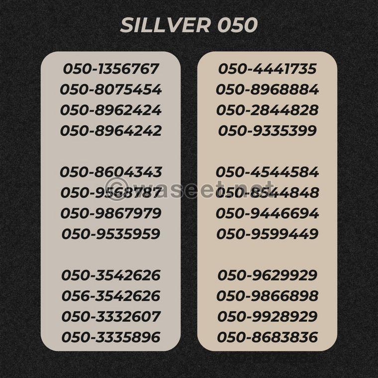 mobile numbers  1